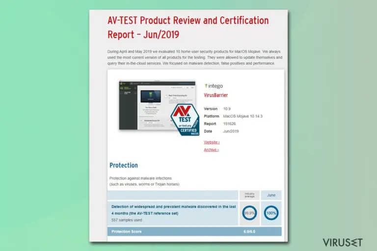 Intego AV-Test lab results