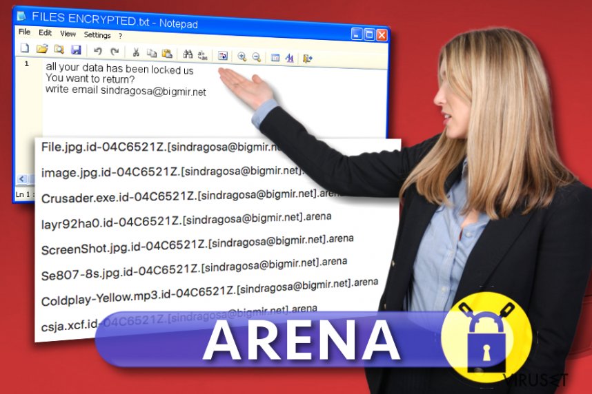 Arena ransomware-virus