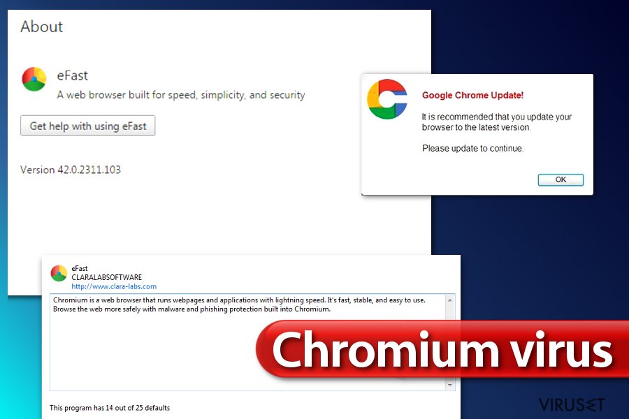 Chromium-virus