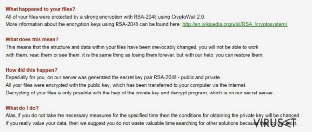 Message from CryptoWall 2.0
