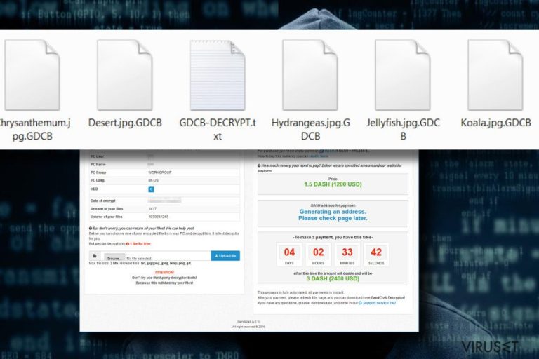 Et eksempel av filer låst av .GDCB fil utvidelse virus
