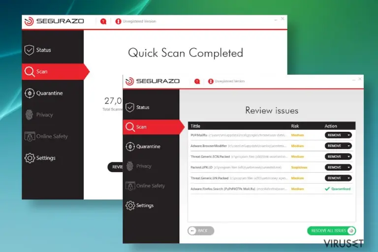 SAntivirus scanner