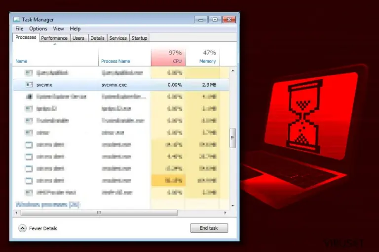Svcvmx virus